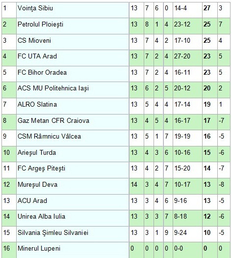 clsam liga 2.jpg
