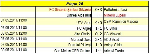 liga 2, rezultate.jpg