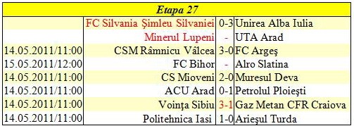 rezultate liga 2.jpg